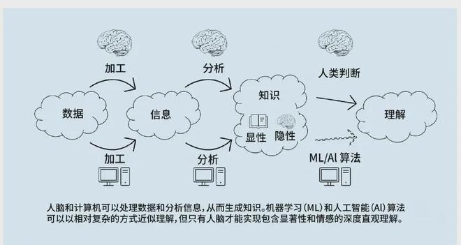 认知优势：美陆军的策略与实践球友会网站提升多域作战中的(图1)