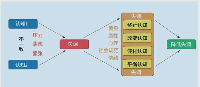 认知优势：美陆军的策略与实践球友会网站提升多域作战中的(图5)