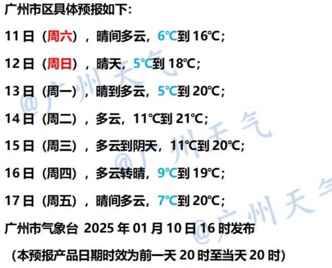 地发布寒冷预警！零下气温或出现在……千亿国际游戏又干又冷穿多点！广东多(图3)